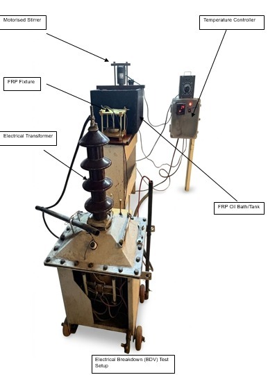 BDV Test Setup