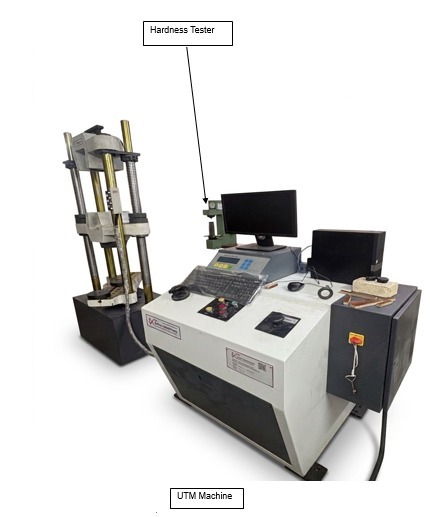 UTM Machine